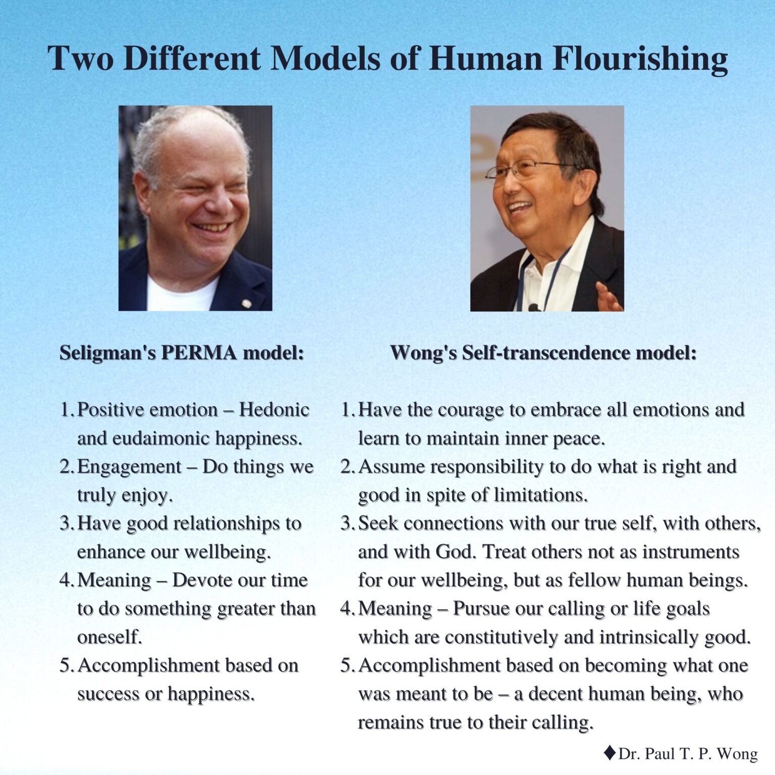two-different-models-of-human-flourishing-seligman-s-perma-model